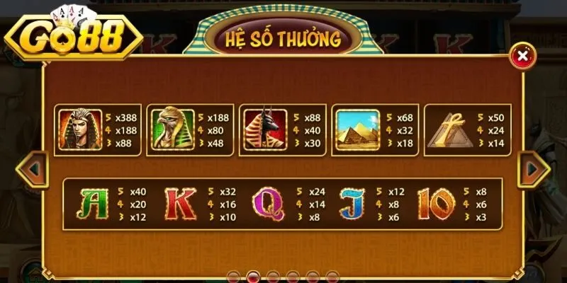 Chiến lược có thể áp dụng khi chơi bí mật Cleopatra GO88