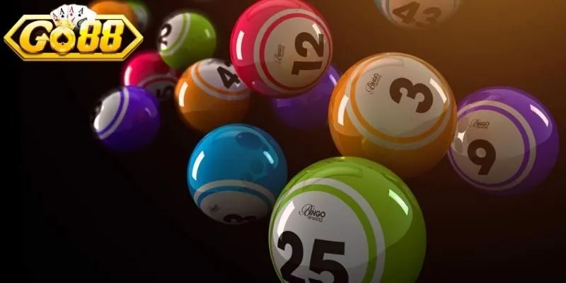 Phân bổ lựa chọn hợp lý, cân bằng rủi ro hiệu quả