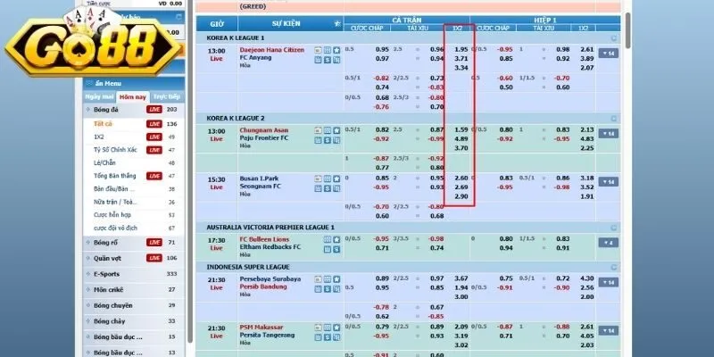 Kèo Châu Âu luôn có mặt trong trận đấu