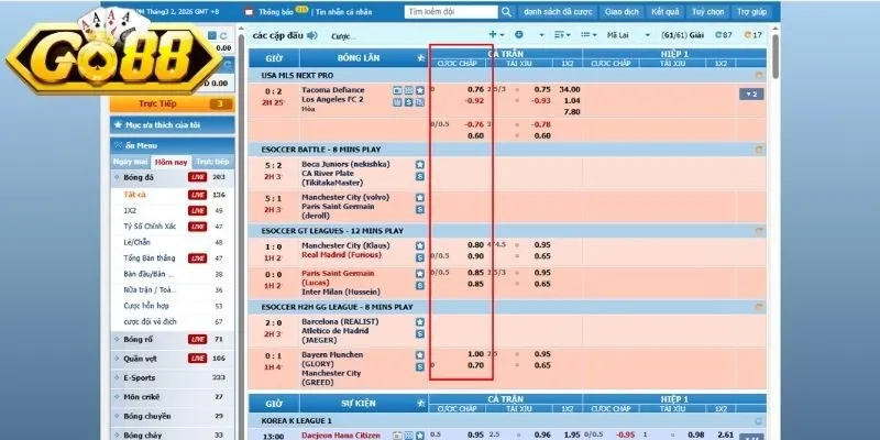 Chấp là kèo nhà cái đa dạng nhất