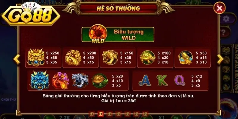 Hệ thống trả thưởng rõ ràng