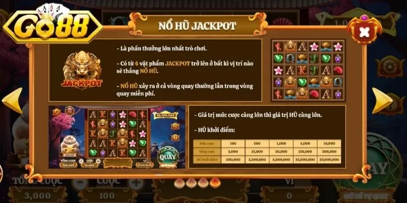 Tận dụng cơ chế Tumble trong mèo chiêu tài GO88