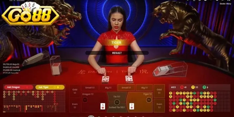 Nắm rõ nội dung quy tắc trong tựa game