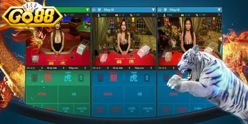 Nội dung cần tìm hiểu của Rồng Hổ Go88