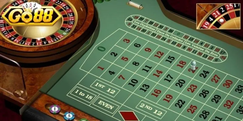 Cửa cược bên ngoài trong roulette GO88