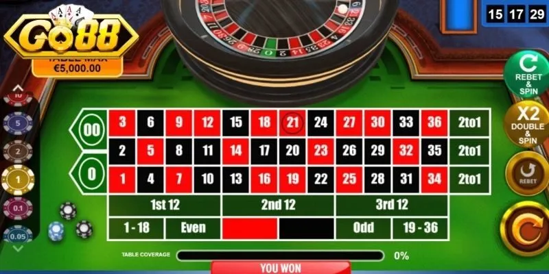 Sơ lược roulette GO88