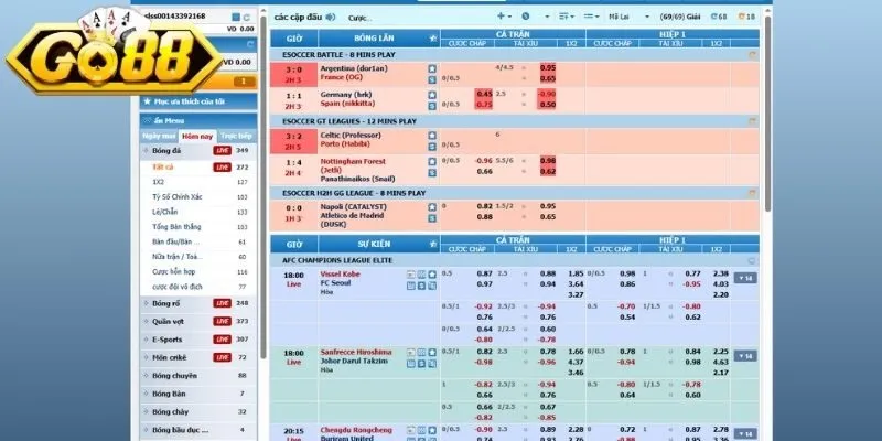 Kèo thể thao tại Saba Go88 minh bạch